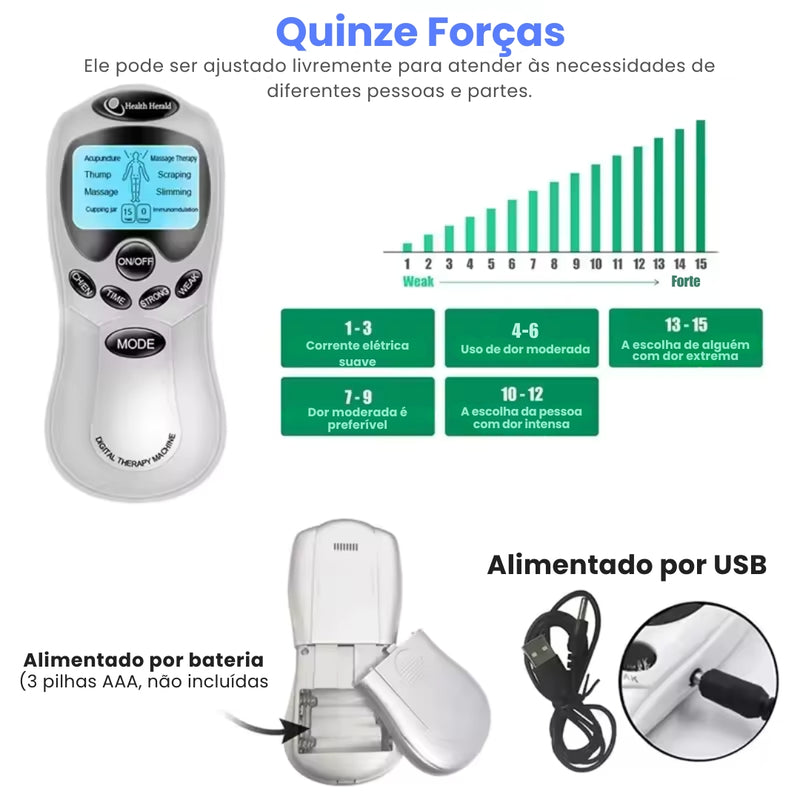 Massageador Elétrico MEDICALMAX 2.0 [2 BRINDES]