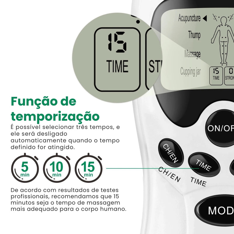 Massageador Elétrico MEDICALMAX 2.0 [2 BRINDES]